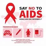 RIVERS, BENUE, AKWA IBOM LEAD IN HIV CHART AS NIGERIA TWO MILLION PATIENTS 1 th 2025 04 25T054912.197 1