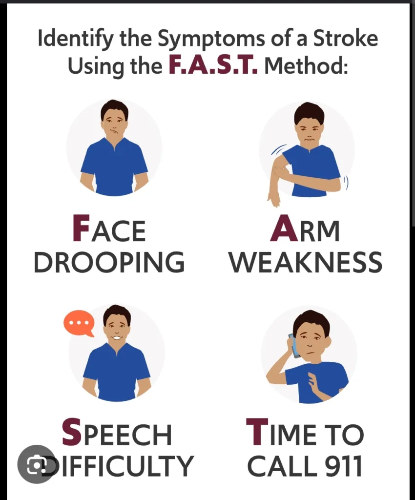 EMERGING TREND OF HYPERTENSION & DIABETES IN YOUNG PEOPLE; EXPERT URGES AWARENESS